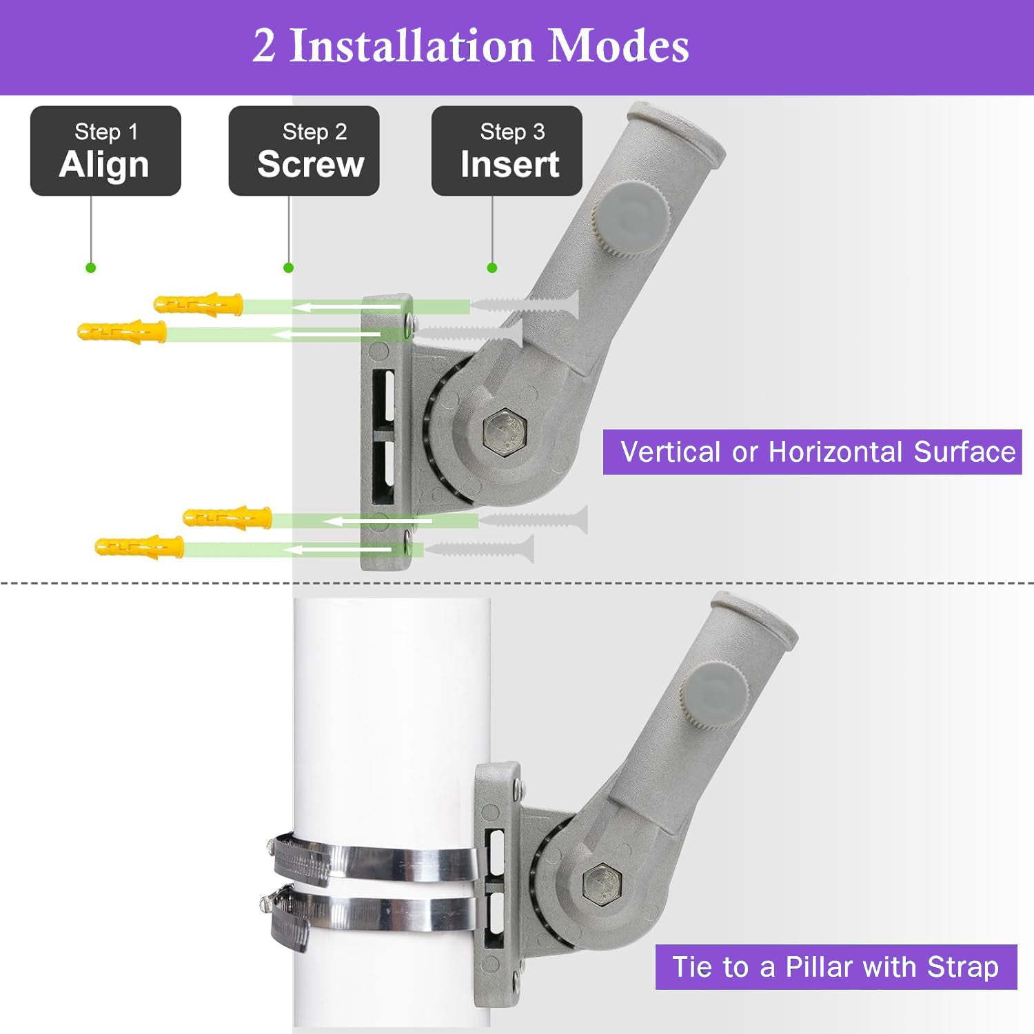Installation modes with mounting options and dimensions