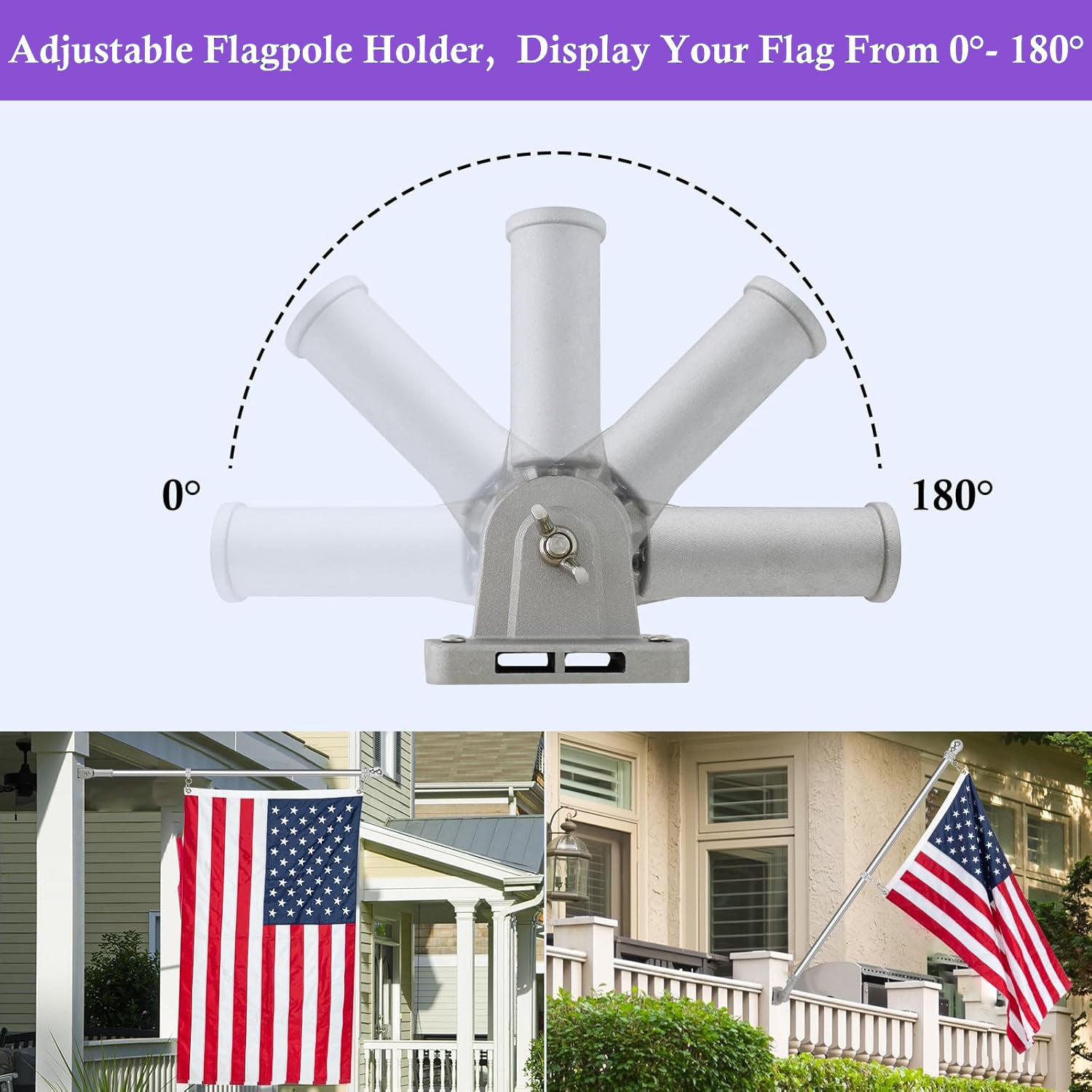 Diagram showing the adjustable angles and installation modes