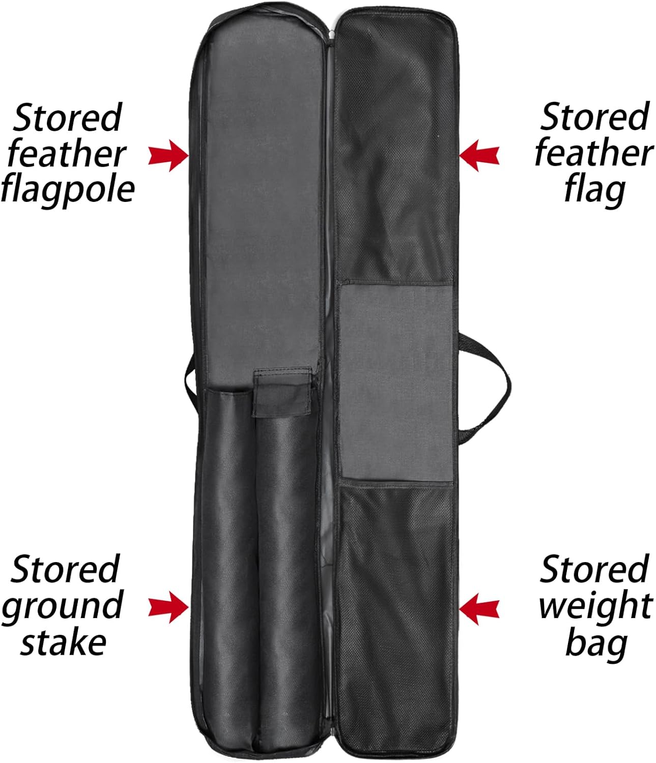Black feather flag & pole carrying case with labeled compartments for feather flagpole, flag, ground stake, and weight bag on a white background.