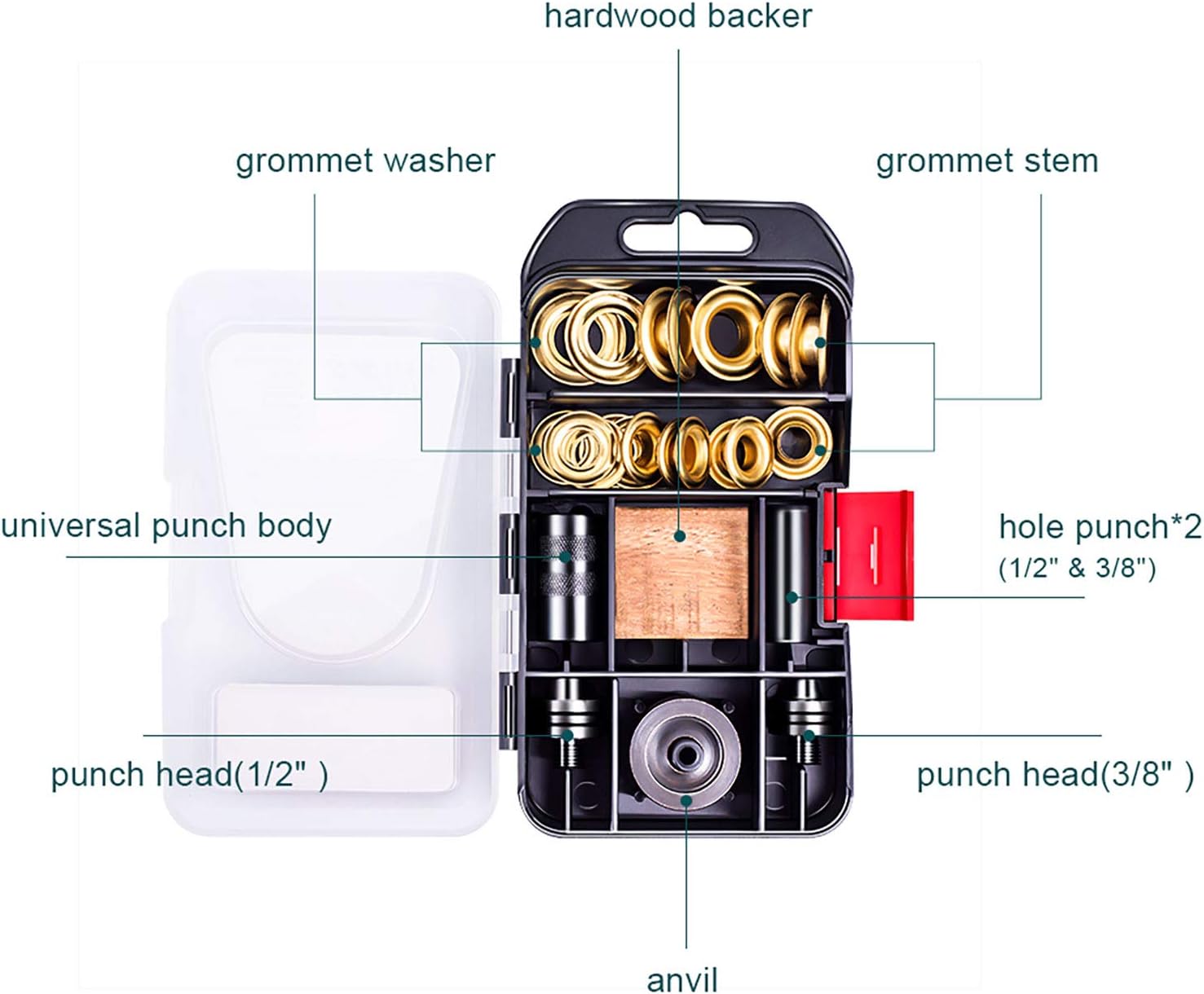 Organized grommet kit storage box with compartments holding brass grommets and installation tools for flag repair and customization