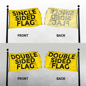 Comparison of single-sided and double-sided flags, illustrating the difference in visibility of text from front to back